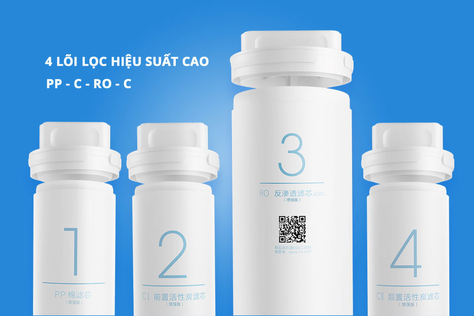 Lõi lọc nước Reverse Osmosis Filter Xiaomi (RO) dành cho máy lọc nước 400G, 400G A1, 600G