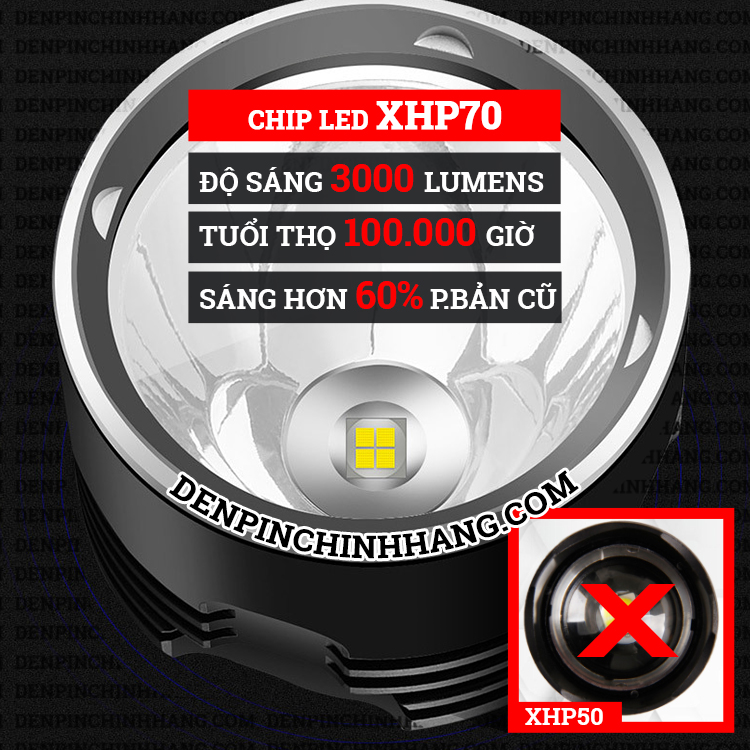 [HCM]Đèn pin siêu sáng P70 cao cấp