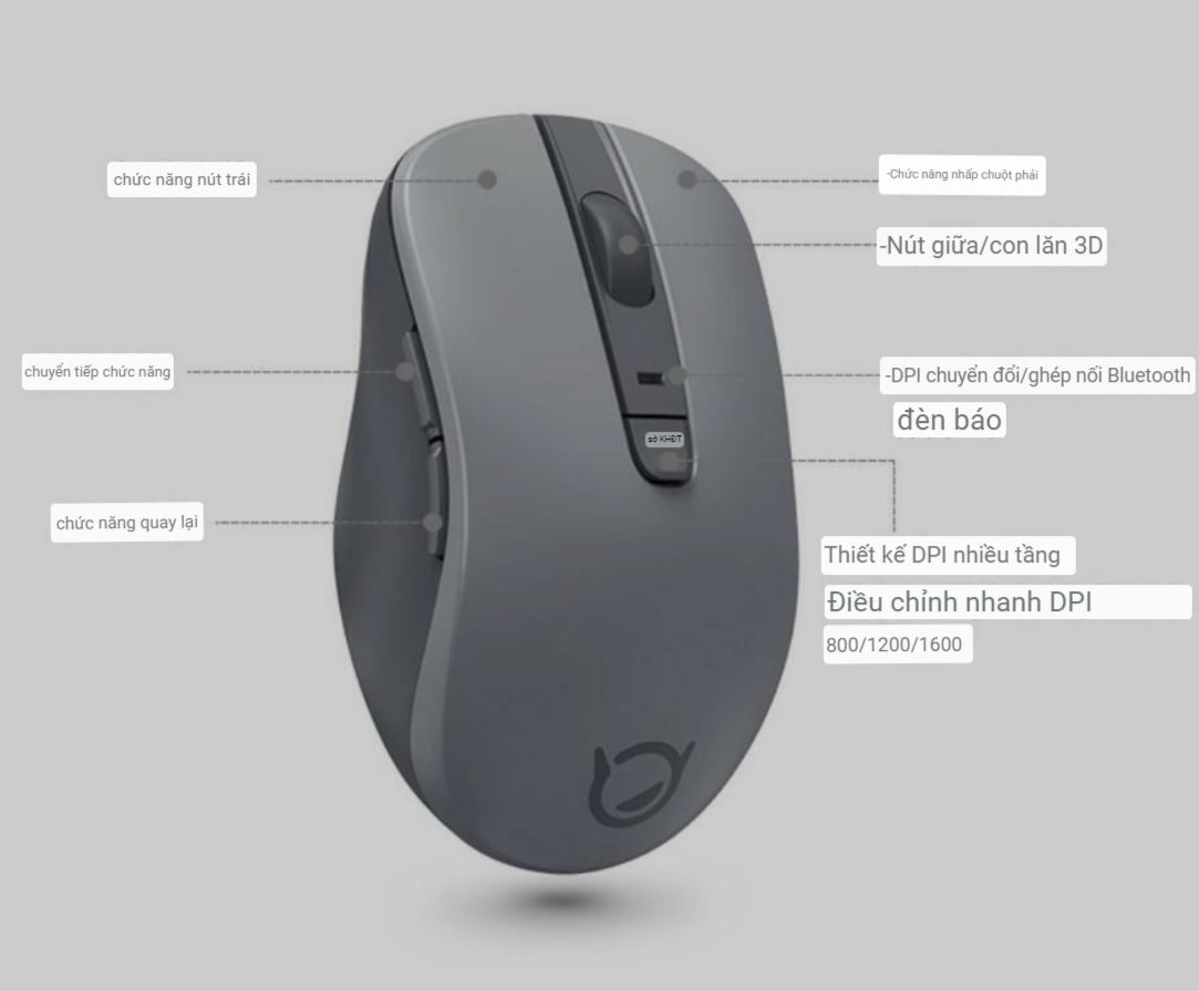 Chuột không dây bluetooth Lenovo xiaoxin MS-358