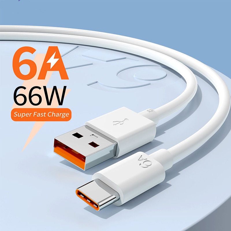 BỘ SẠC NHANH 67W CHO XIAOMI
