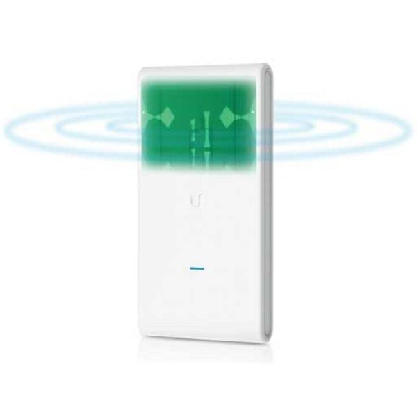 UniFi AP AC In Wall