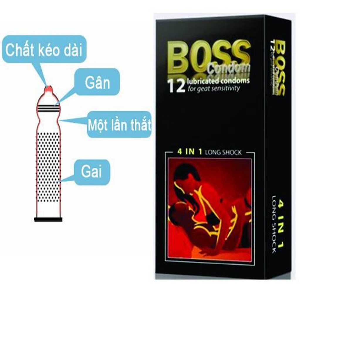 Bao cao su Boss 4in1