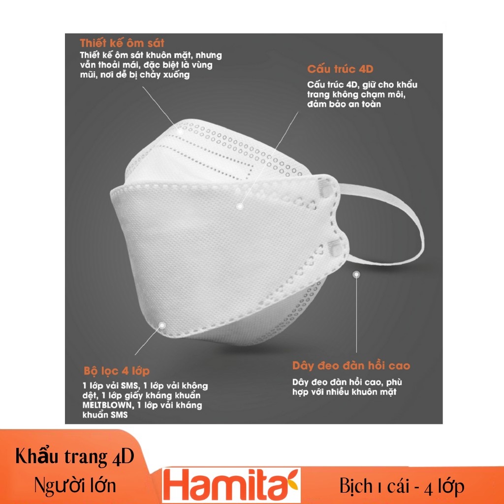 [Voucher Giảm 3K HĐ 500K] Khẩu Trang 4D Hàn Quốc Hamita (4 lớp kháng khuẩn)