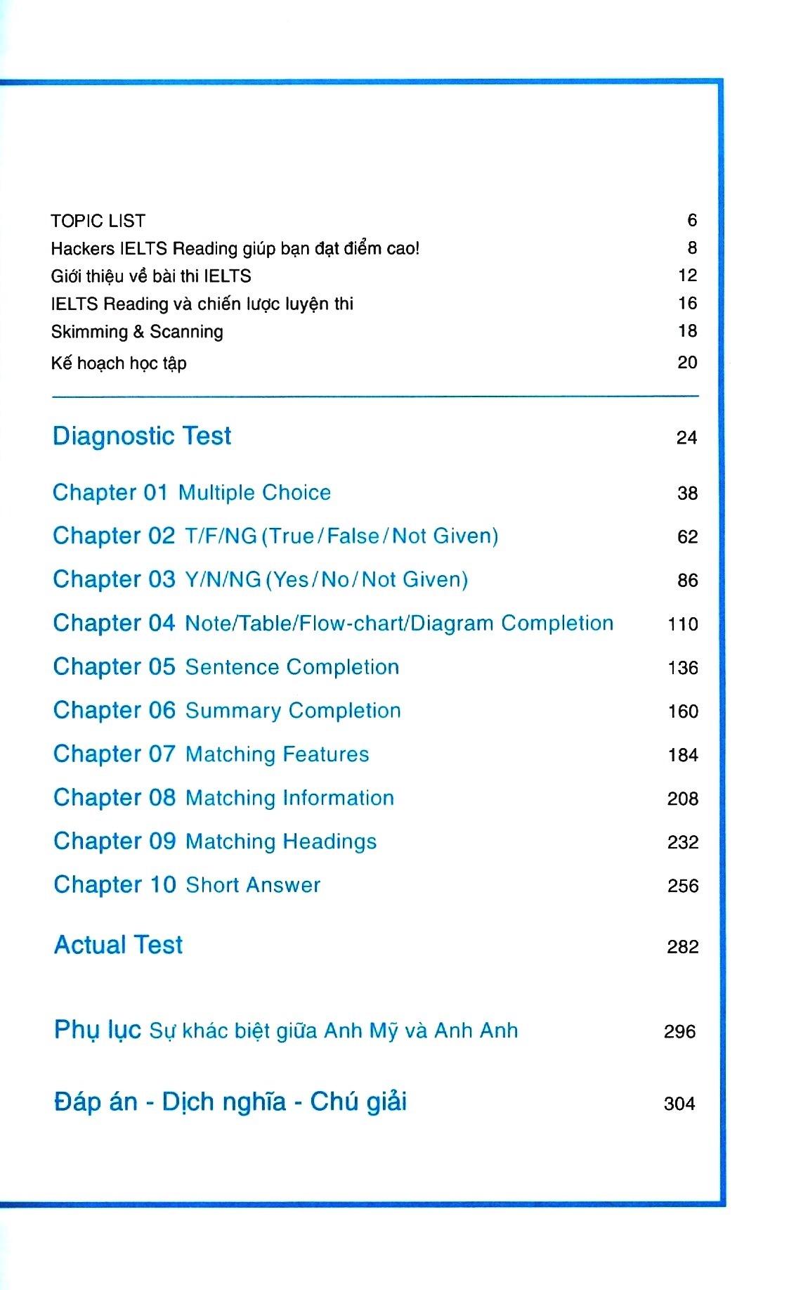 Sách - Hackers IELTS: Reading