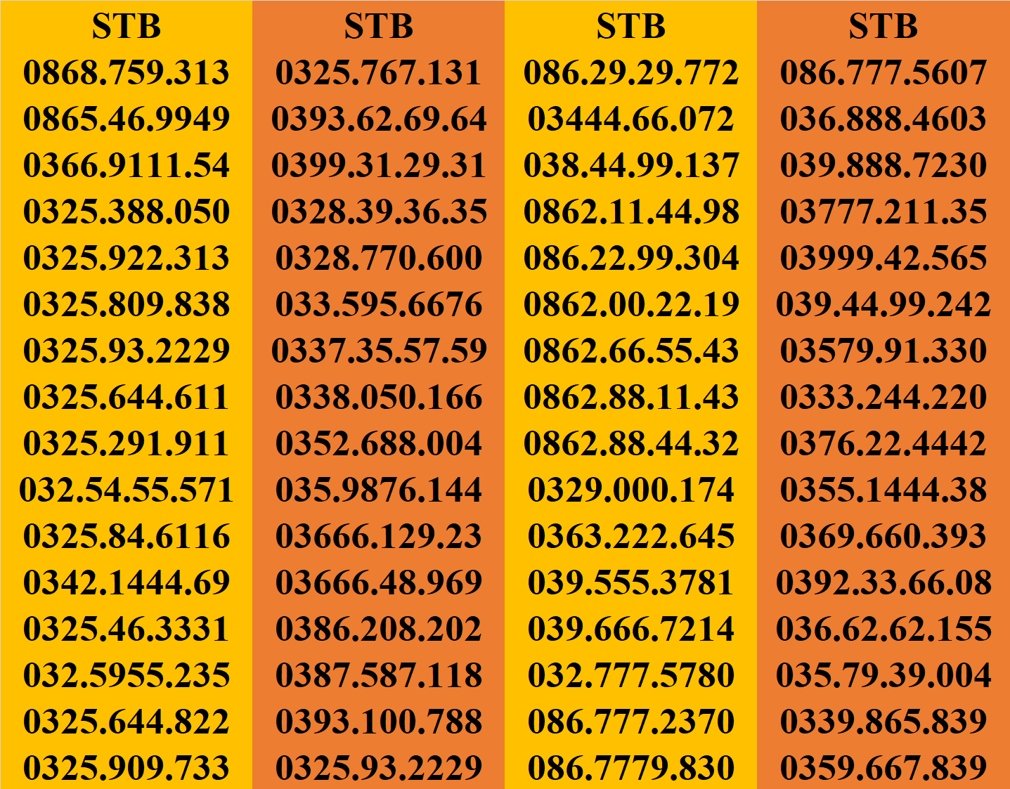 [HCM]SIM SỐ ĐẸP SIM DỄ NHỚ SIM CẶP GÁNH SIM VIETTEL GIÁ RẺ.