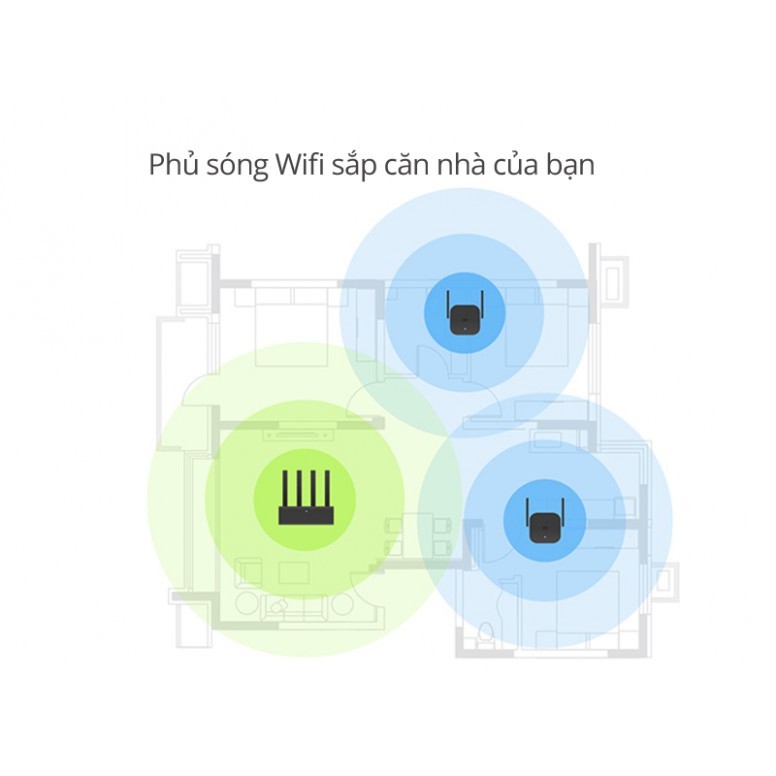 Kích Sóng Wifi Xiaomi Repeater Pro 2 râu