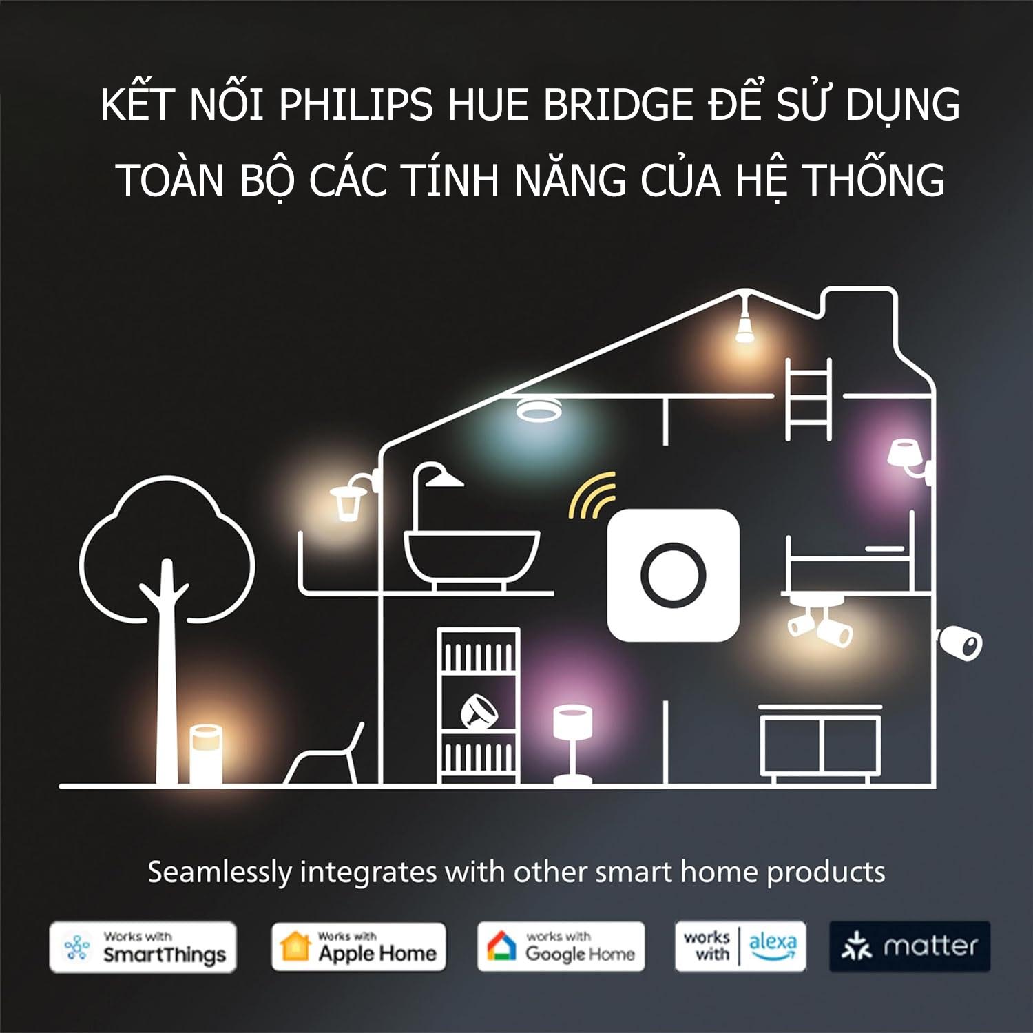 Philips Hue White and Color Ambiance E27 Bluetooth E27 9W Bluetooth or Zigbee (NEW 100% separated from KIT)