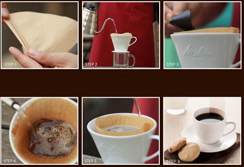 GIẤY LỌC CAFÉ MELITTA 1×4 (4-6 LY) – GERMANY