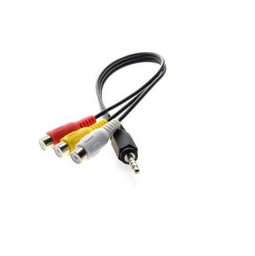 [HCM]DÂY CHUYỂN GIẮC 3.5LY RA 3 ĐẦU RCA /  DÂY CHUYỂN GIẮC 3.5LY RA 3 ĐẦU AV CÁI