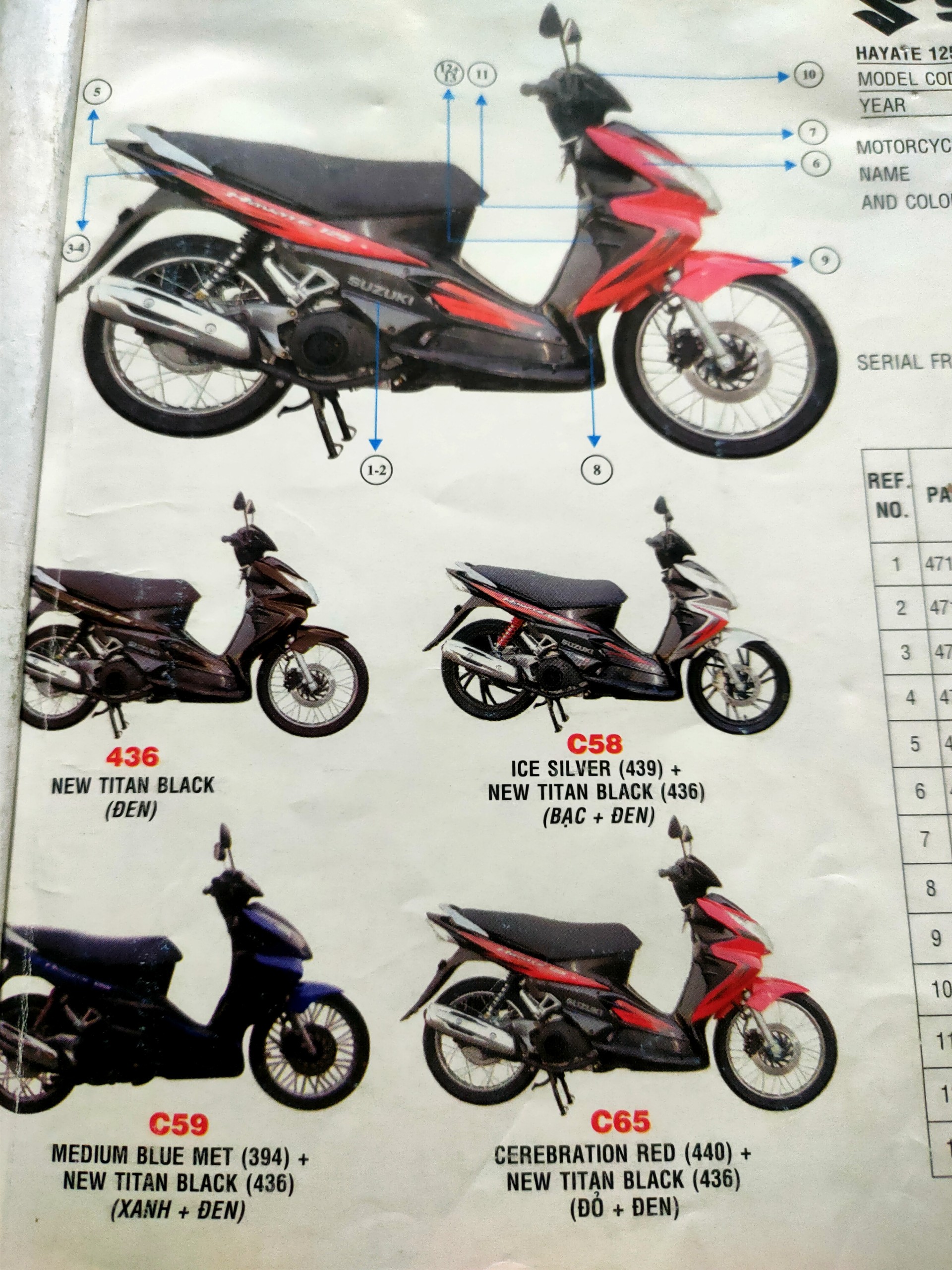 Chụp bugi suzuki Hayate 125