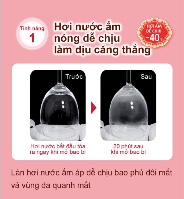 Mặt Nạ Xông Hơi Mắt MegRhythm (5 Miếng)