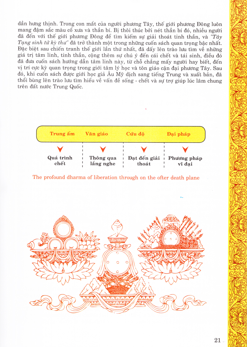 Sách Tây Tạng Sinh Tử Kỳ Thư