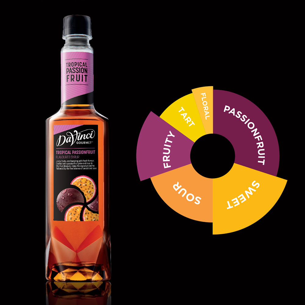Siro (Syrup) Davinci 750ml - đủ mùi