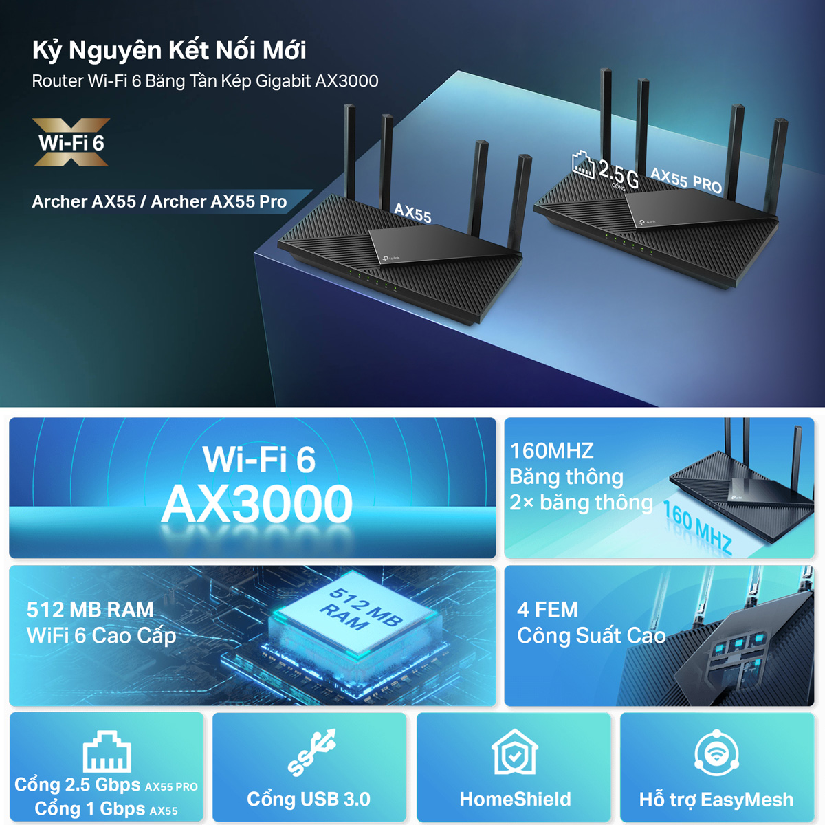 Bộ Phát Wifi TP-Link Archer AX55 / AX55 Pro Chuẩn Wifi 6 AX3000
