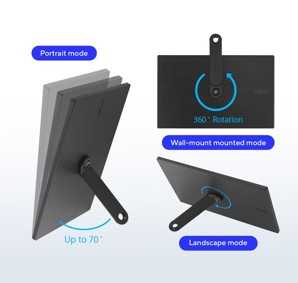 Màn Hình Di Động Asus ZenScreen MB166CR 15.6" IPS FHD USB-C - Hàng Chính Hãng