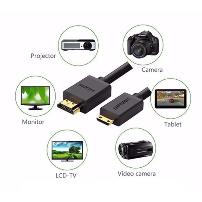 (1m) Cáp Mini HDMI sang HDMI hỗ trợ 4K - Ugreen 10195