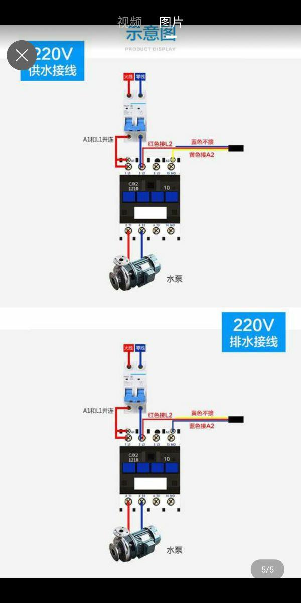 Phao tự động chống tràn nước dài 2m