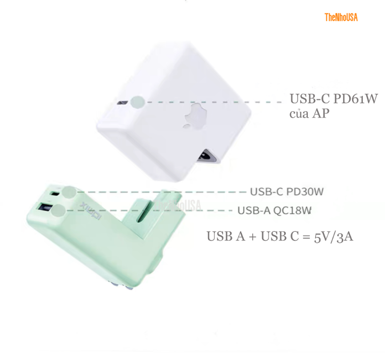 Củ sạc nhanh Idmix P30 Pro - [1 Type C + 1 Type A] PD/QC... [Kết hợp với củ AP] - [BH 12T]
