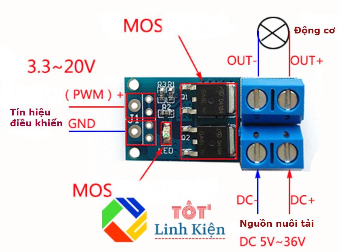 Module PWM - MOSFET Điều Khiển Công Suất Cao