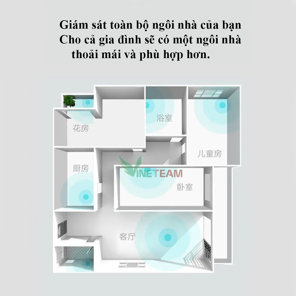 Ẩm kế thông minh Gen 2 Xiaomi Mijia