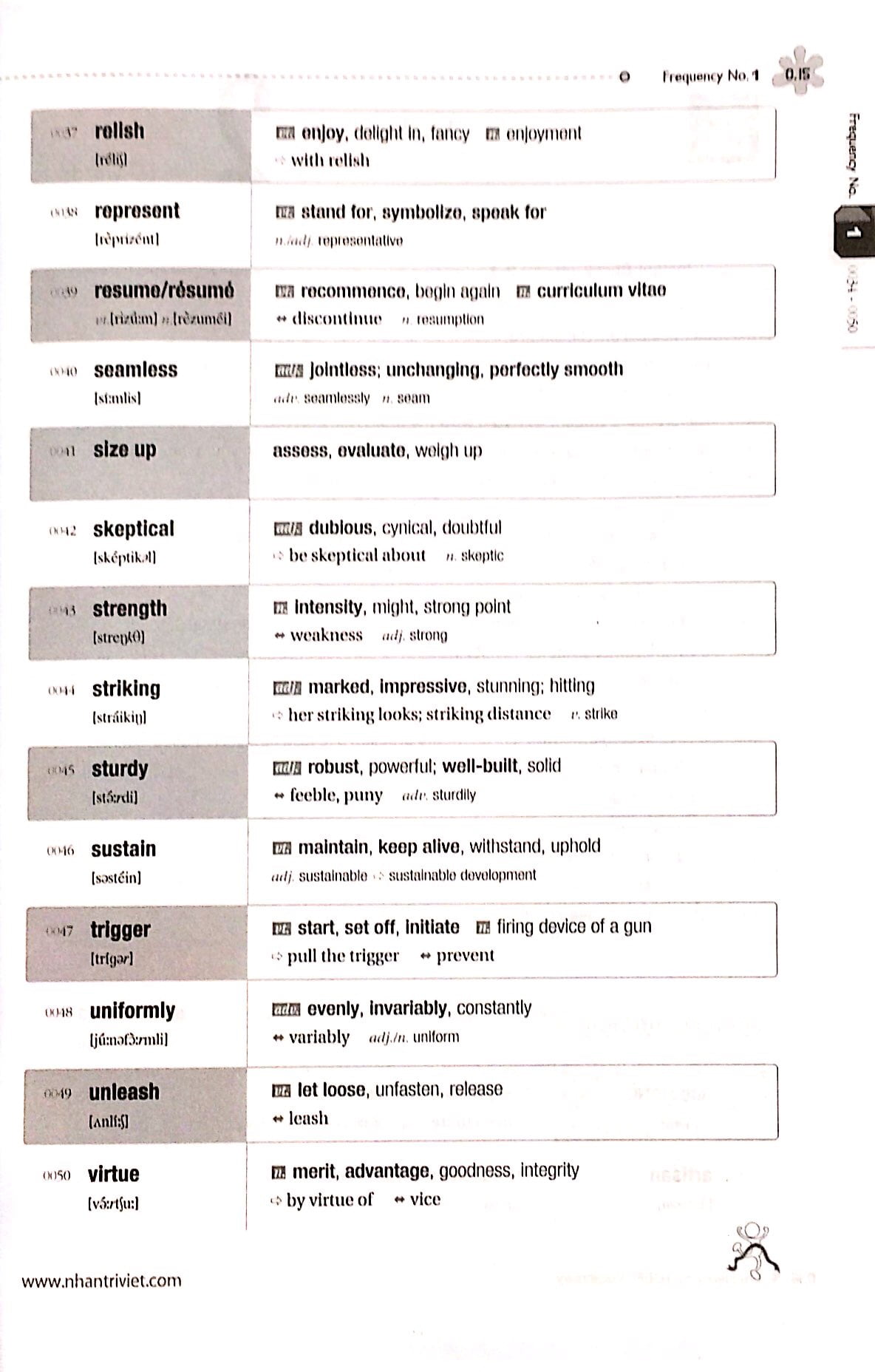 Fahasa - LinguaForum Frequency # 1 Toefl Vocabualary (Kèm 1CD)