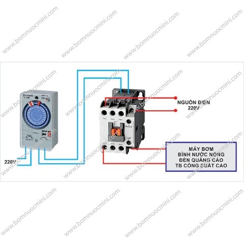 Timer Hẹn Giờ TB118N 220V
