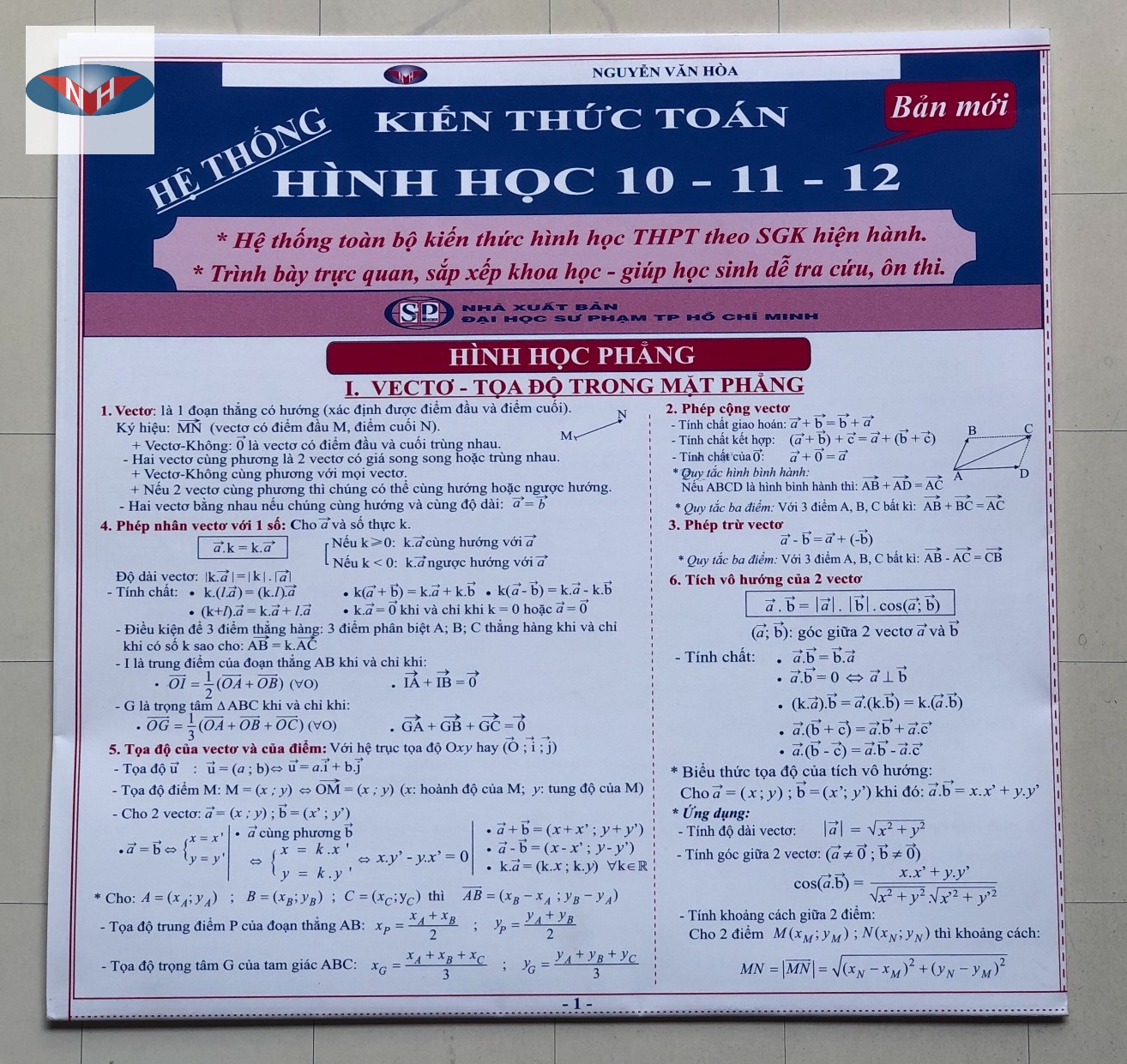 Hệ Thống Kiến Thức Hình Học 10-11-12 (bản mới - cỡ lớn)
