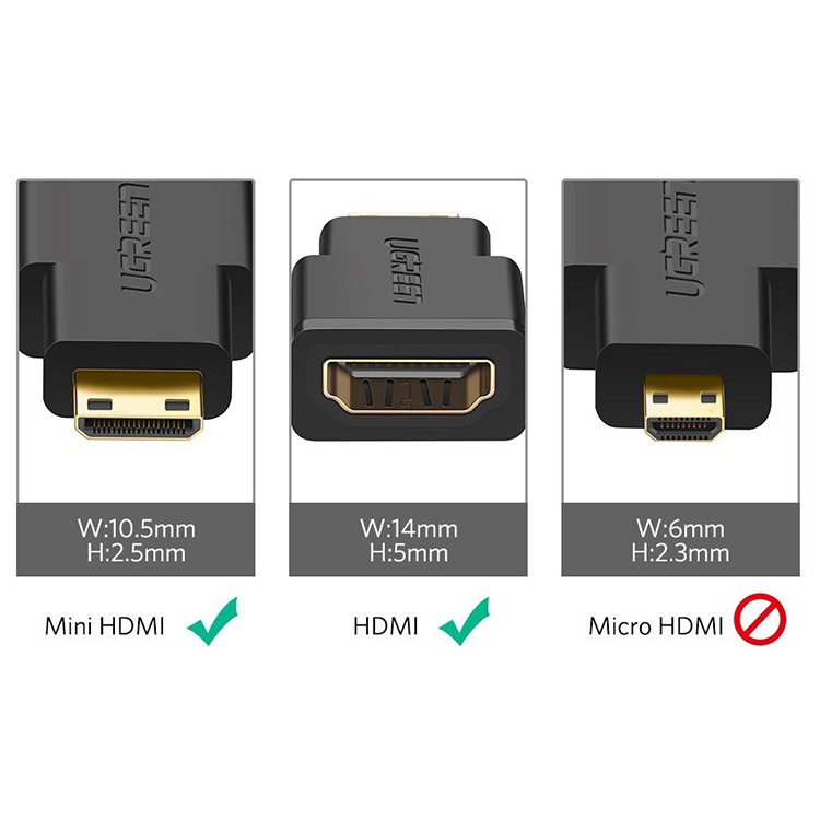 Đầu chuyển Mini HDMI sang HDMI (âm) Ugreen 20101