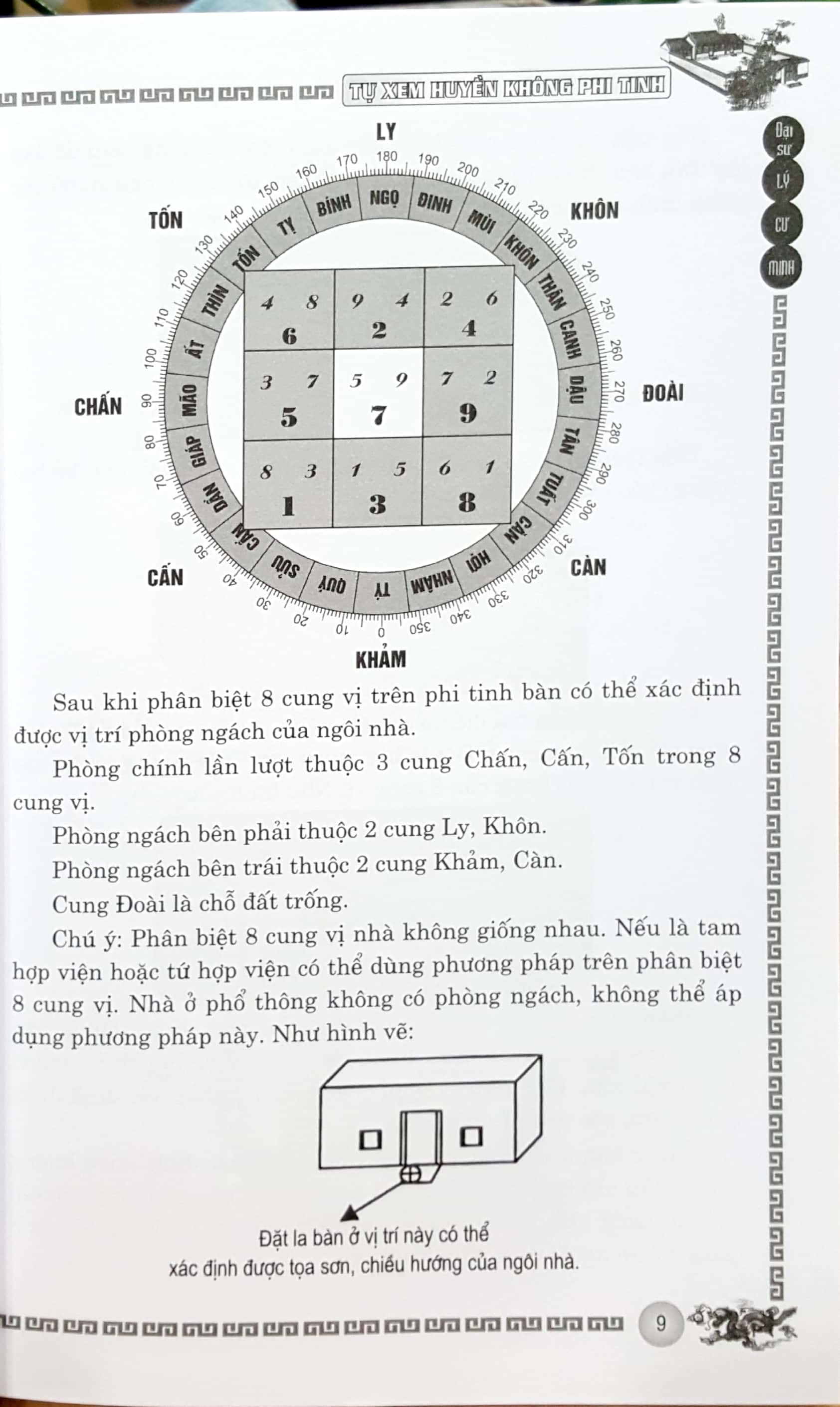 Fahasa - Tự Xem Huyền Không Phi Tinh
