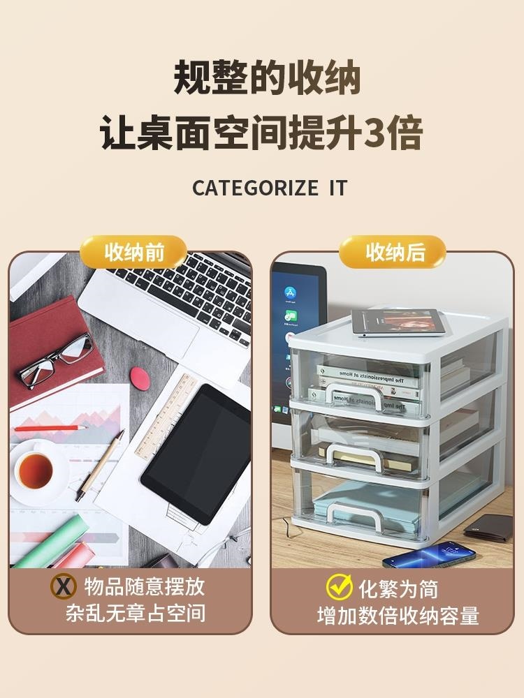 Desk Debris File Storage Box Drawer Desktop Office Products Multi-Layer Dressing Table Rack Table Storage Cabinet 【MAR】