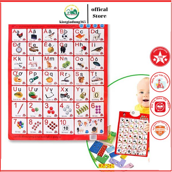 Bảng chữ cái điện tử thông minh cho bé, bảng chữ điện tử