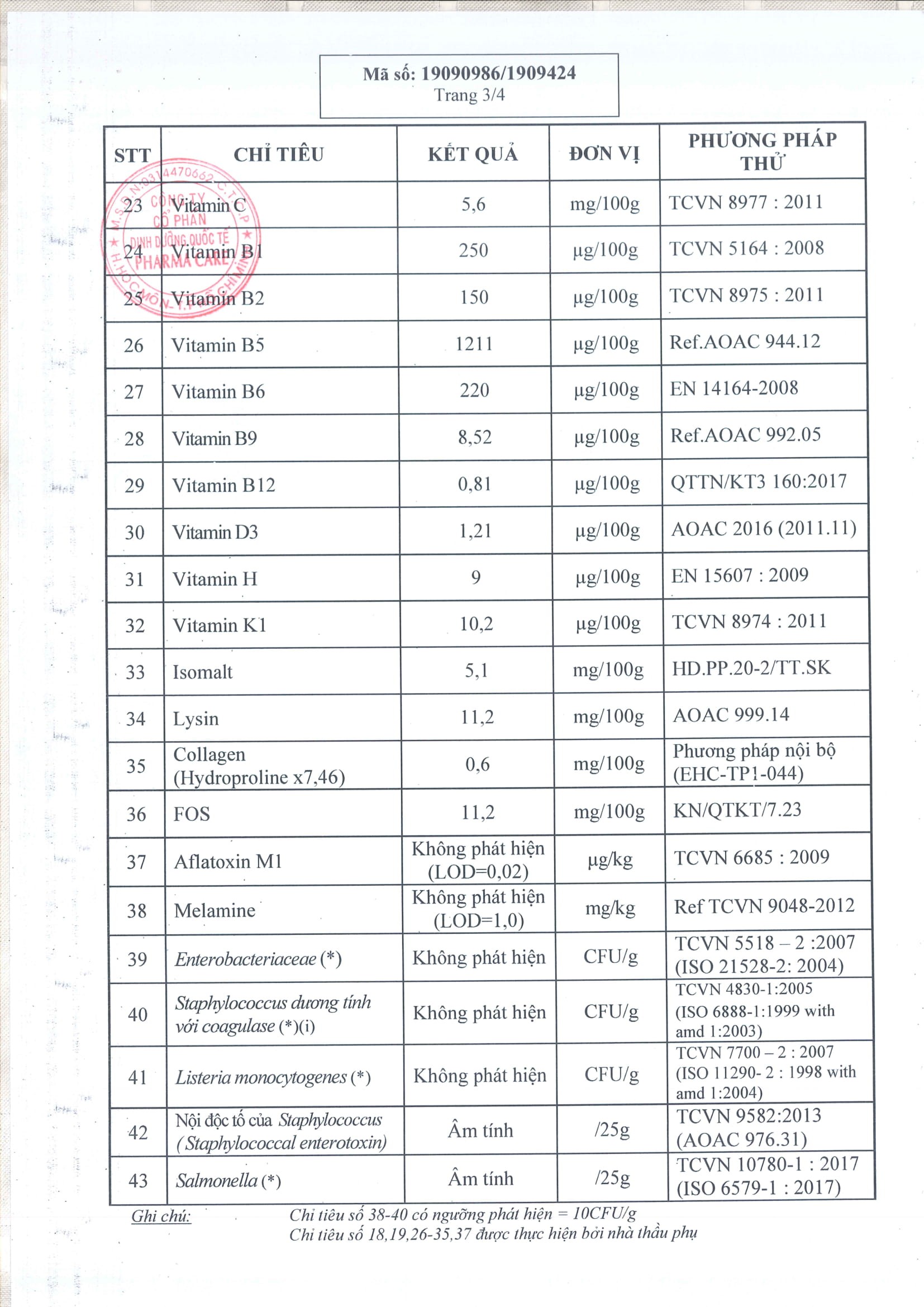 SỮA DÀNH CHO NGƯỜI TIỂU ĐƯỜNG B6 PLUS 900GR - B6 Plus GluSure