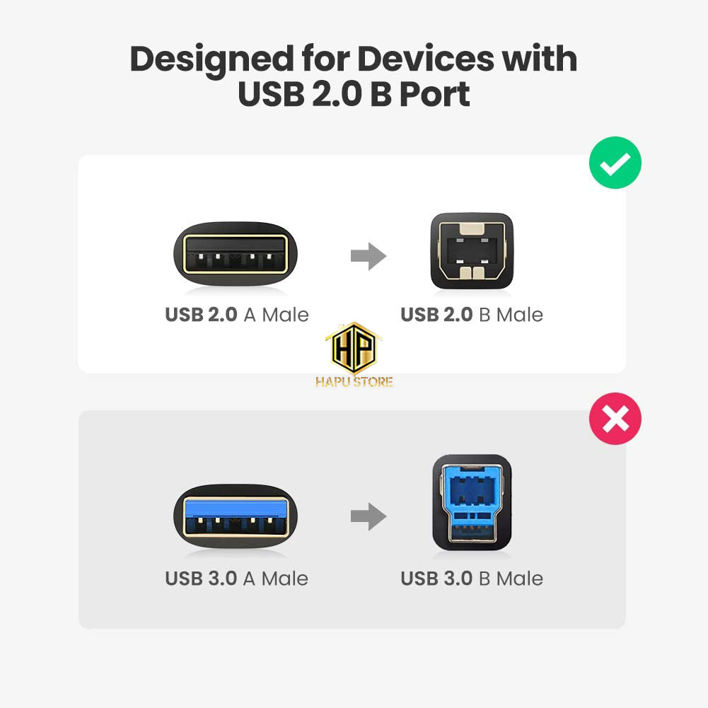 Cáp Máy In Ugreen 20847 dài 2M chuẩn USB 2.0 cao cấp - Hapustore