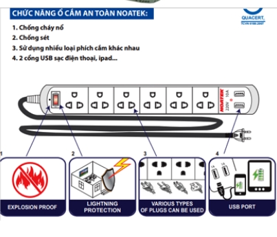 Ổ cắm điện NOATEK 6 phích cắm,2 cổng USB,dài 4M