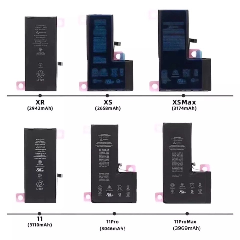[TẶNG VÍT] Pin Zin Chuẩn 5 / 5S / 5C / 6 / 6 Plus / 6S / 6S Plus / 7 / 7 Plus / 8 / 8 Plus / X