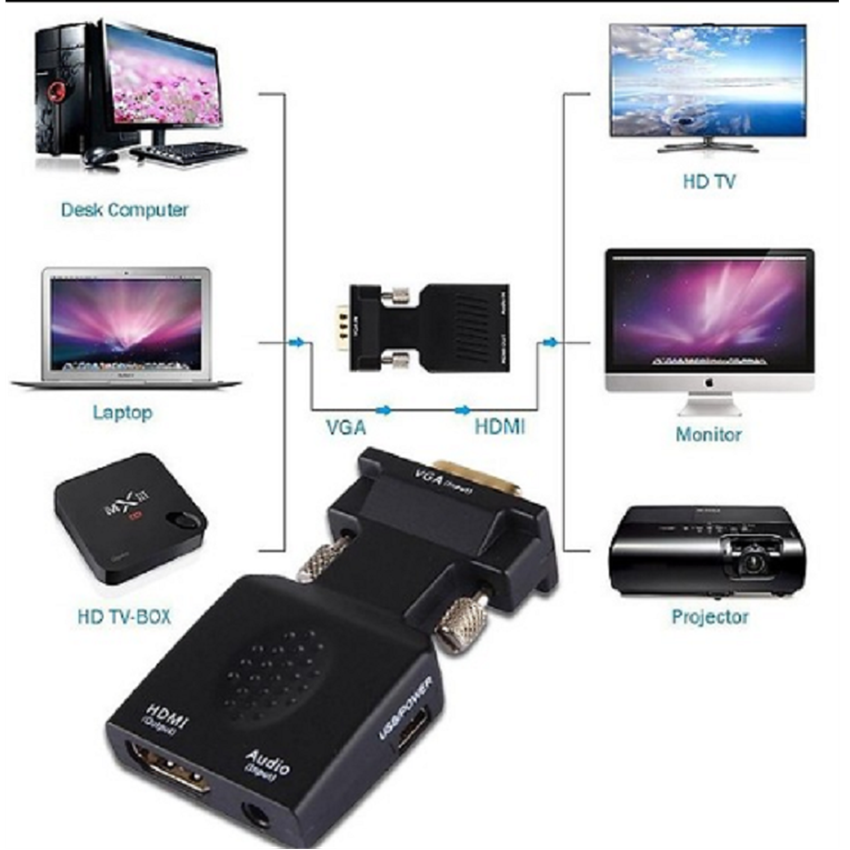 Đầu chuyển tín hiệu vga + audio sang hdmi