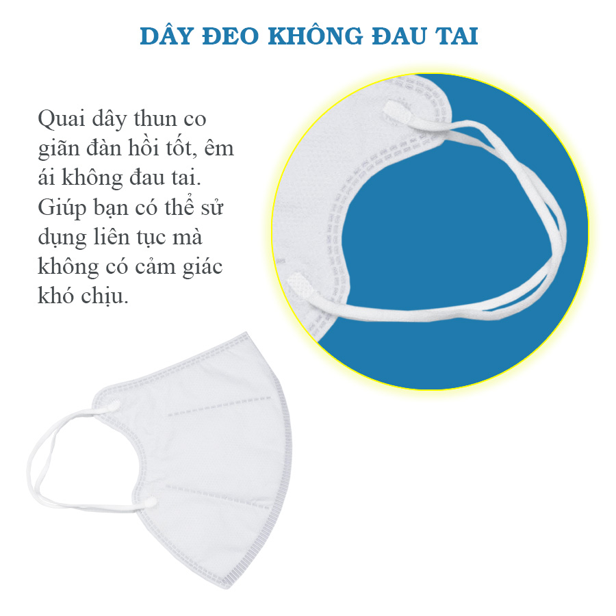 [Combo 5] Hộp Khẩu trang Ny 5D Mask | Như Ý Company