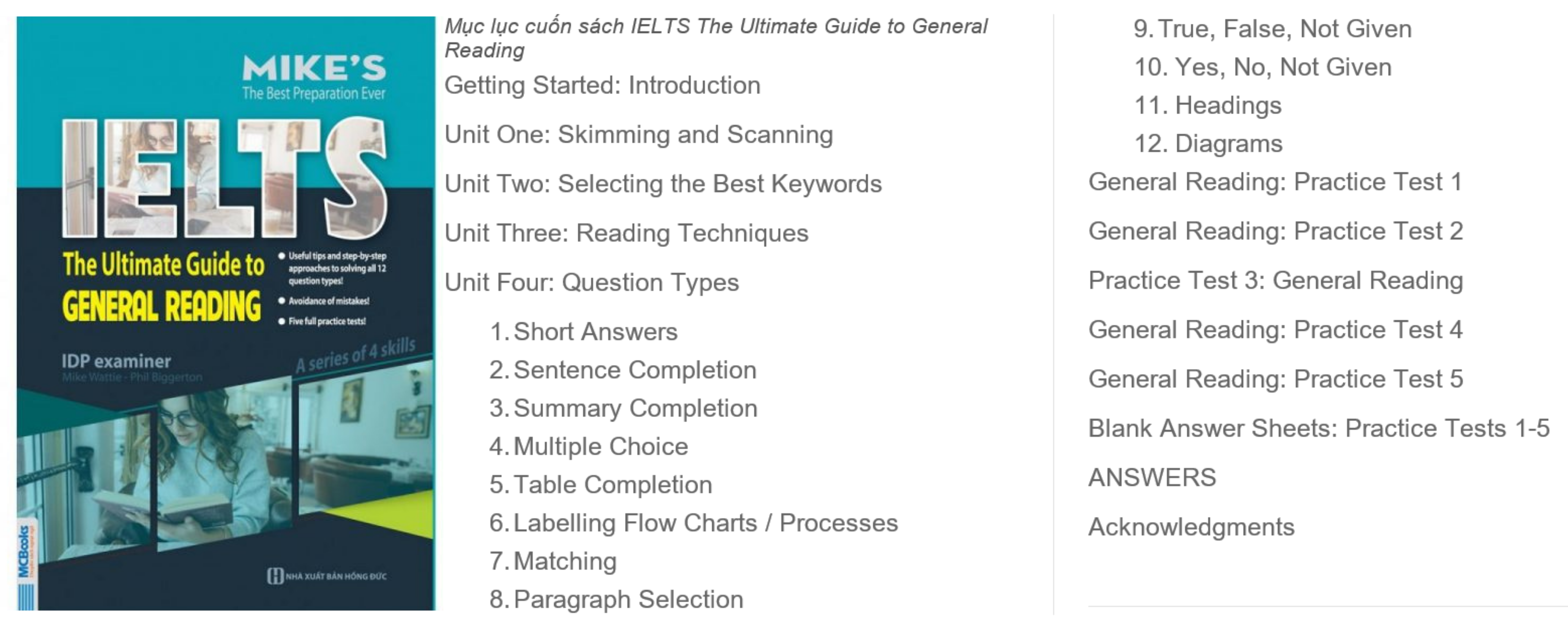 Book-combo 4 types of Folio Mike-technical test pieces (learn with app) - McBooks