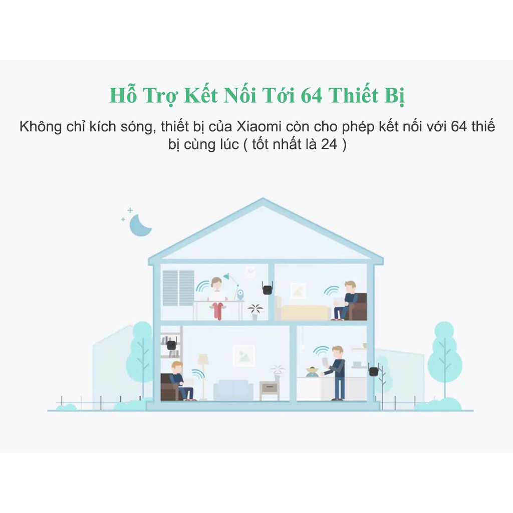 Kích Sóng Wifi Xiaomi Repeater Pro 2 râu