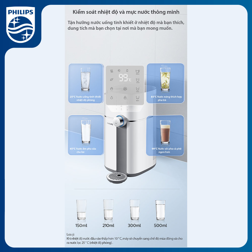 [Trả góp 0%] - [HÀNG CHÍNH HÃNG] Máy Lọc Nước Để Bàn RO Philips ADD6910