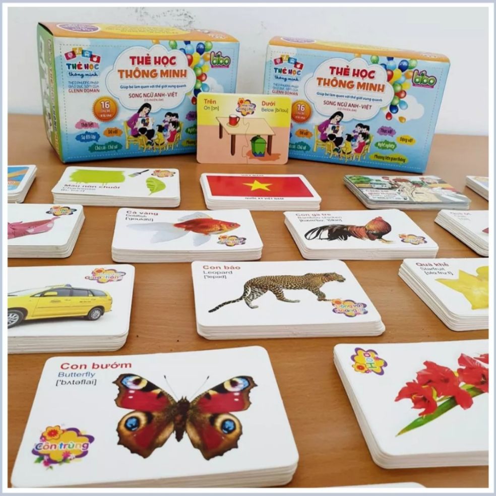 Bộ thẻ học thông minh cho bé 16 chủ đề 416 thẻ. Kích thước: 11 x 7cm. Song ngữ Anh - Việt.