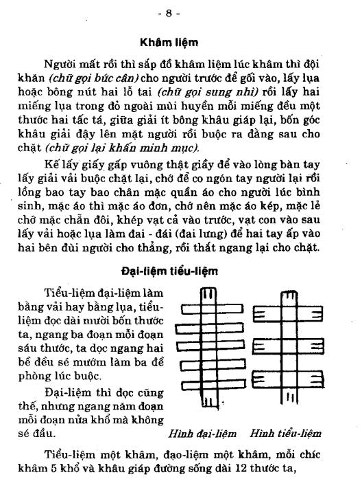 Sách Thọ Mai Gia Lễ