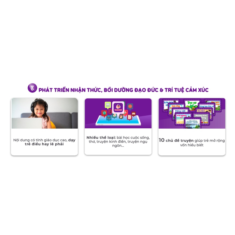 Vmonkey 1 Năm - Phần Mềm Đọc Tiếng Việt