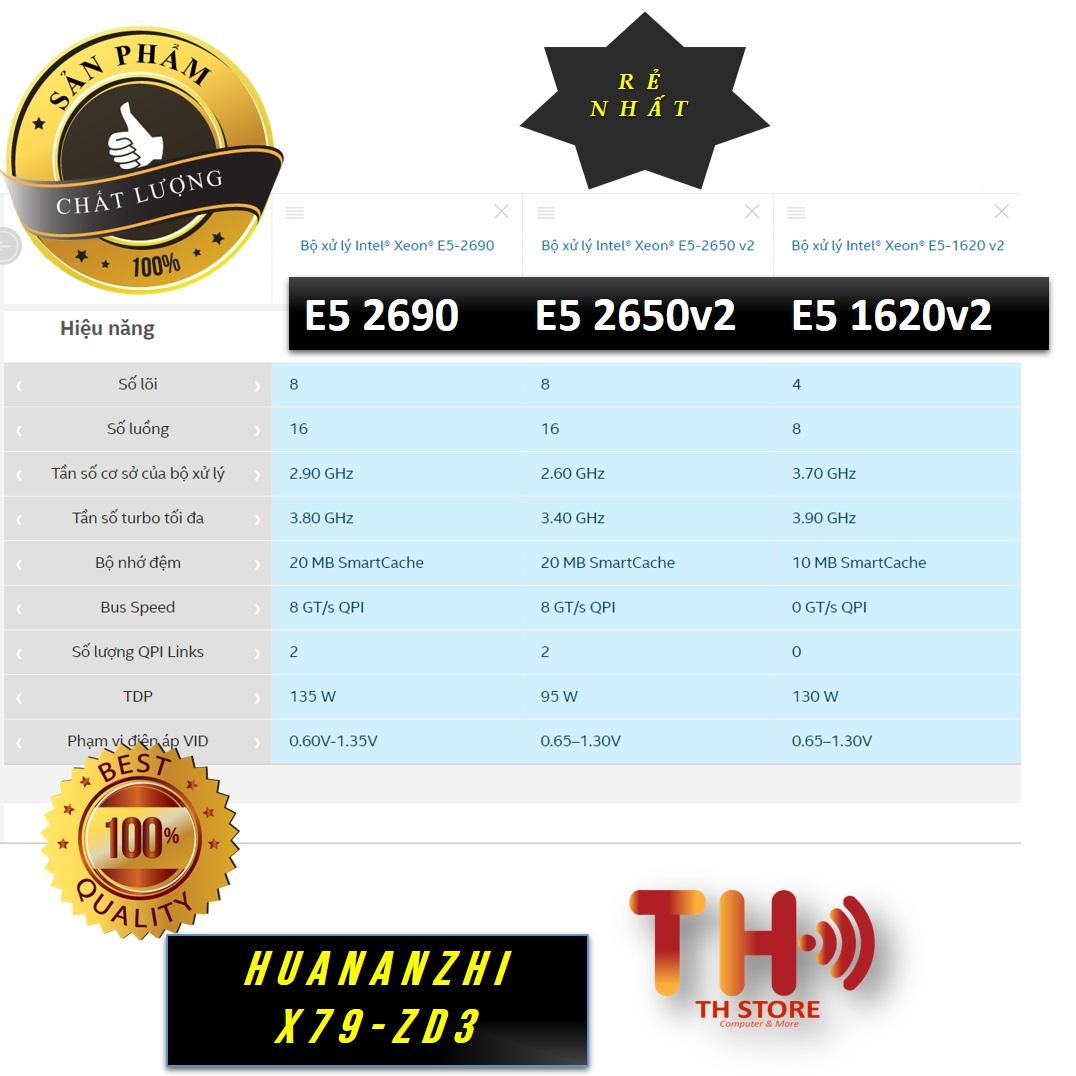Main X79 socket 2011 cho Cpu i7 - E5 v1 + v2