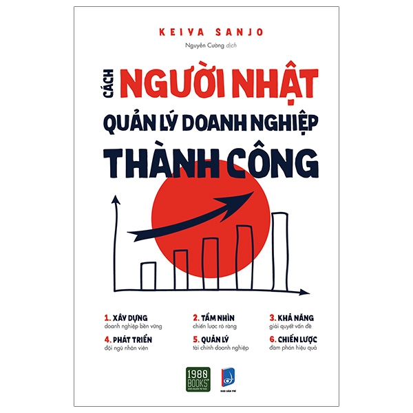 Fahasa - Cách Người Nhật Quản Lý Doanh Nghiệp Thành Công