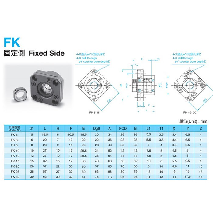 Bộ gối đỡ trục FK và FF