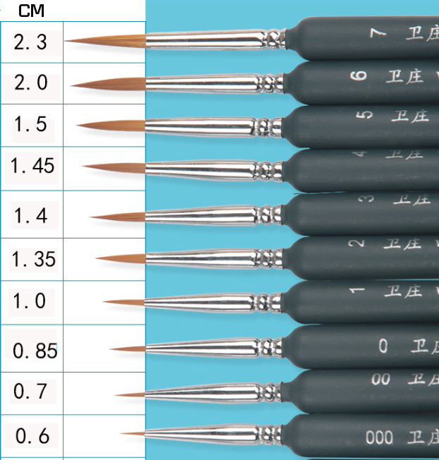Cọ tỉa lông sói đủ kích thước set 10 cây (từ 000 - 7)