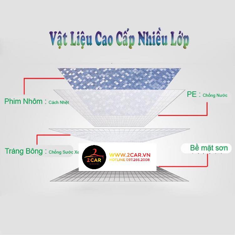 Bạt Che Phủ Xe Ford Territory Cao Cấp (bạt 3 lớp Tráng Nhôm, chống xước, che nắng, mưa cao cấp) Size 2XL