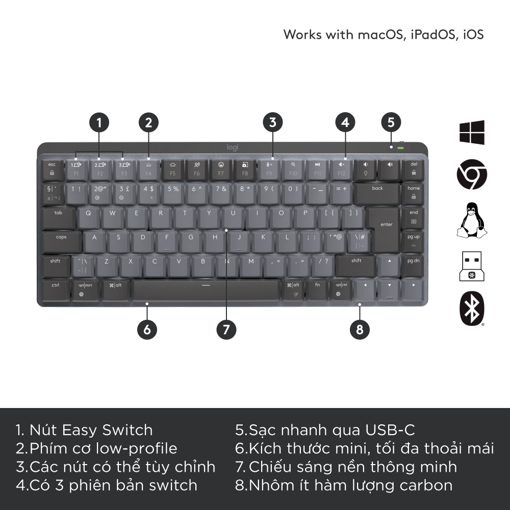Bàn phím cơ không dây Logitech MX Mechanical Mini – Tactile, chiếu sáng nền, sạc USB-C, mac OS | Win