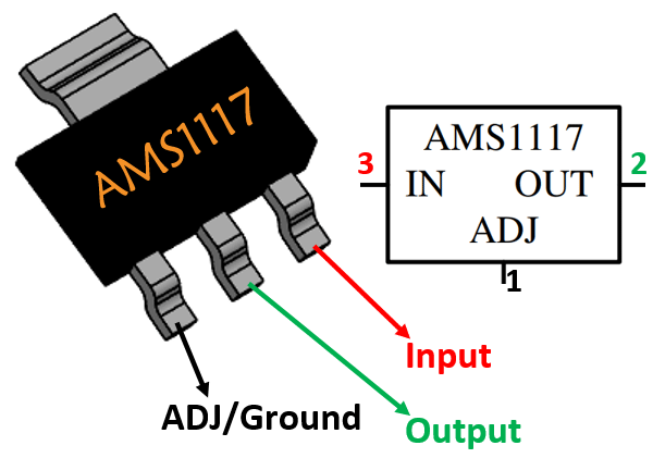 Module - Mạch Nguồn Giảm Áp AMS1117 đầu ra 3.3v 5v